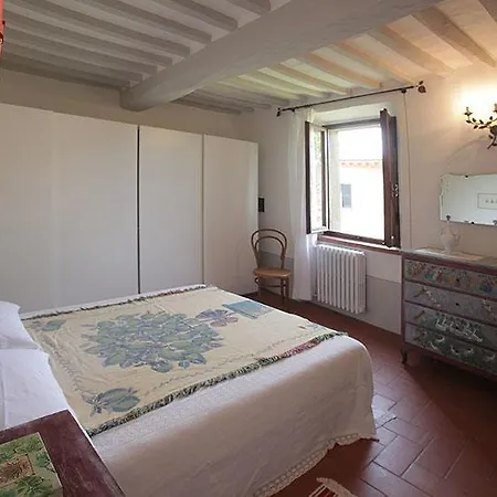 Casa Dell'ermanna *