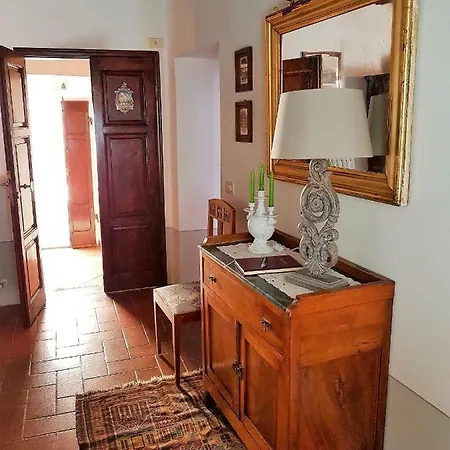 Casa Dell'ermanna *